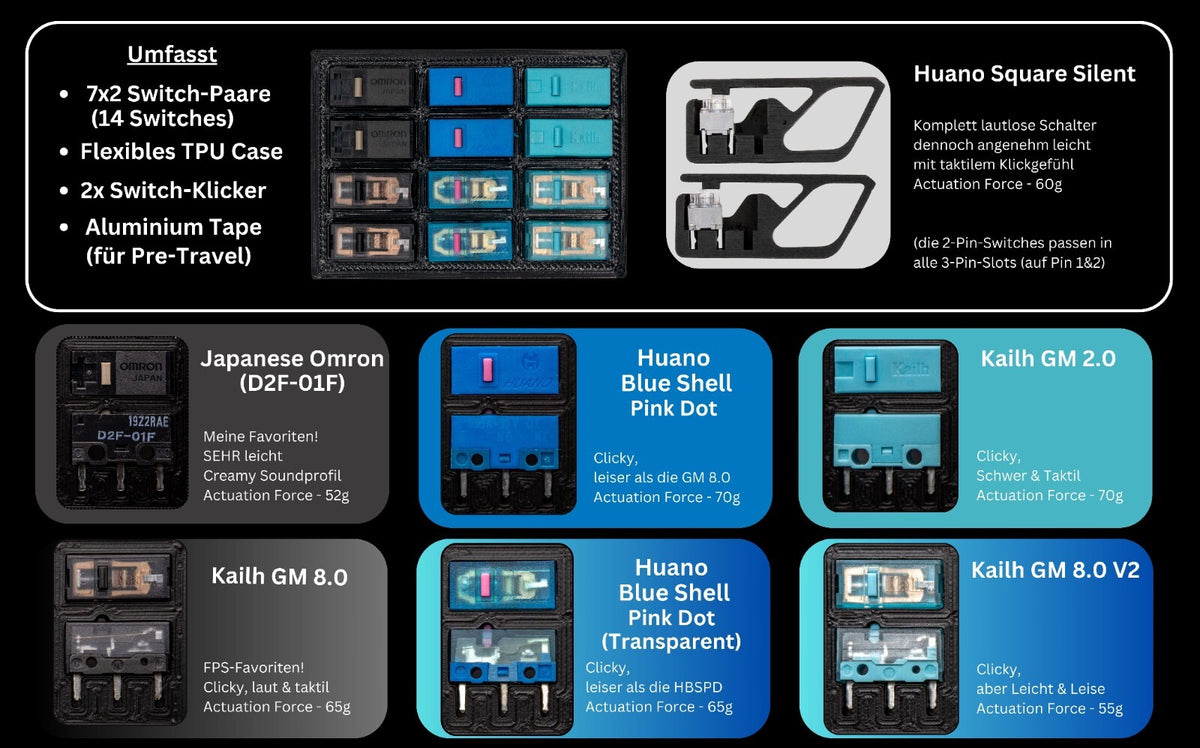 Micro Switches | Huano Kailh TTC | Gaming Mouse